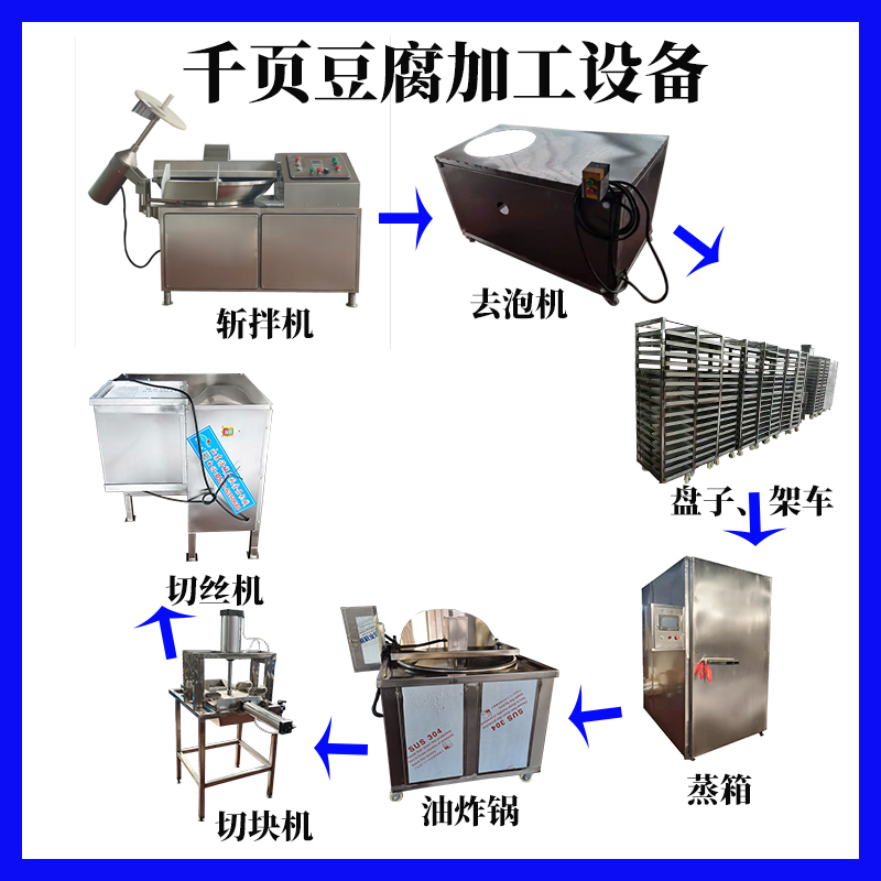 千頁豆（dòu）腐加工設備.jpg